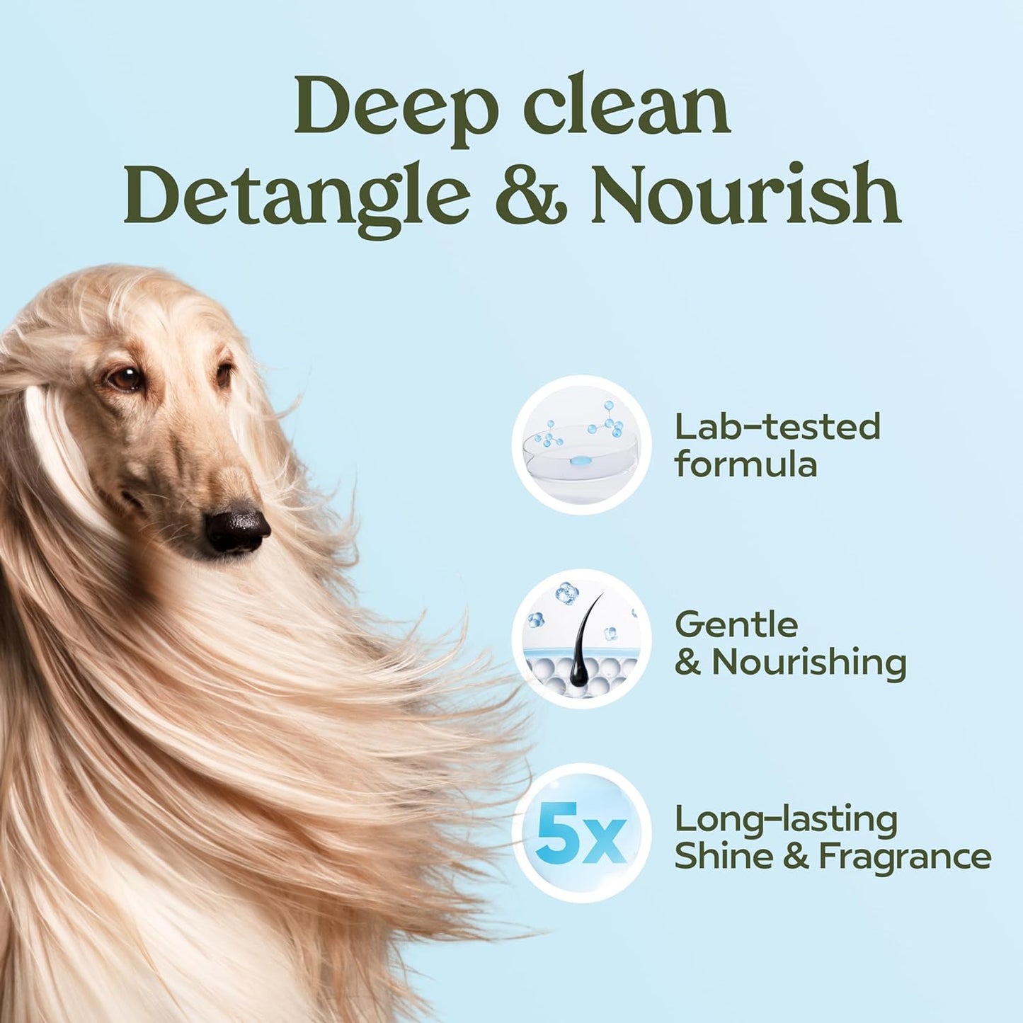 Pawfume Dog Shampoo and Conditioner – Hypoallergenic Dog Shampoo 