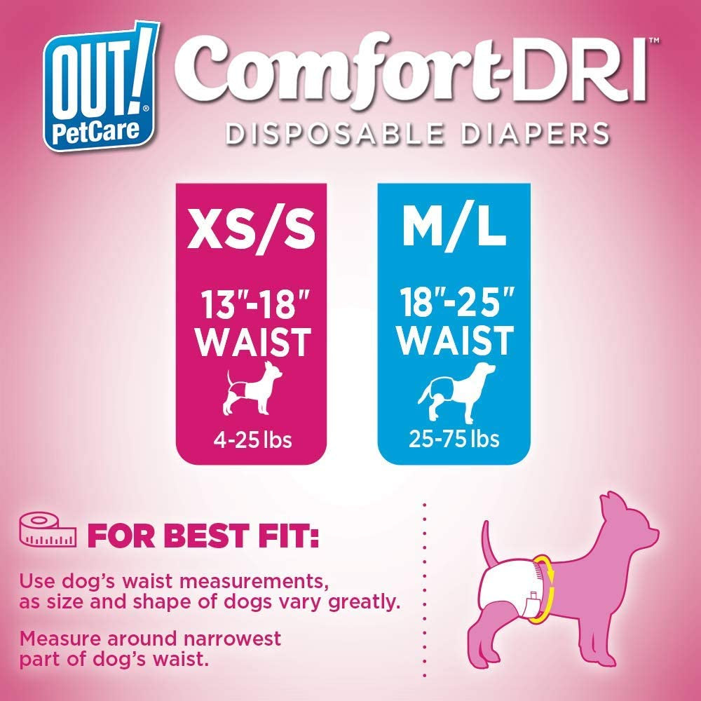 Petcare Disposable Dog Diapers for Female Dogs