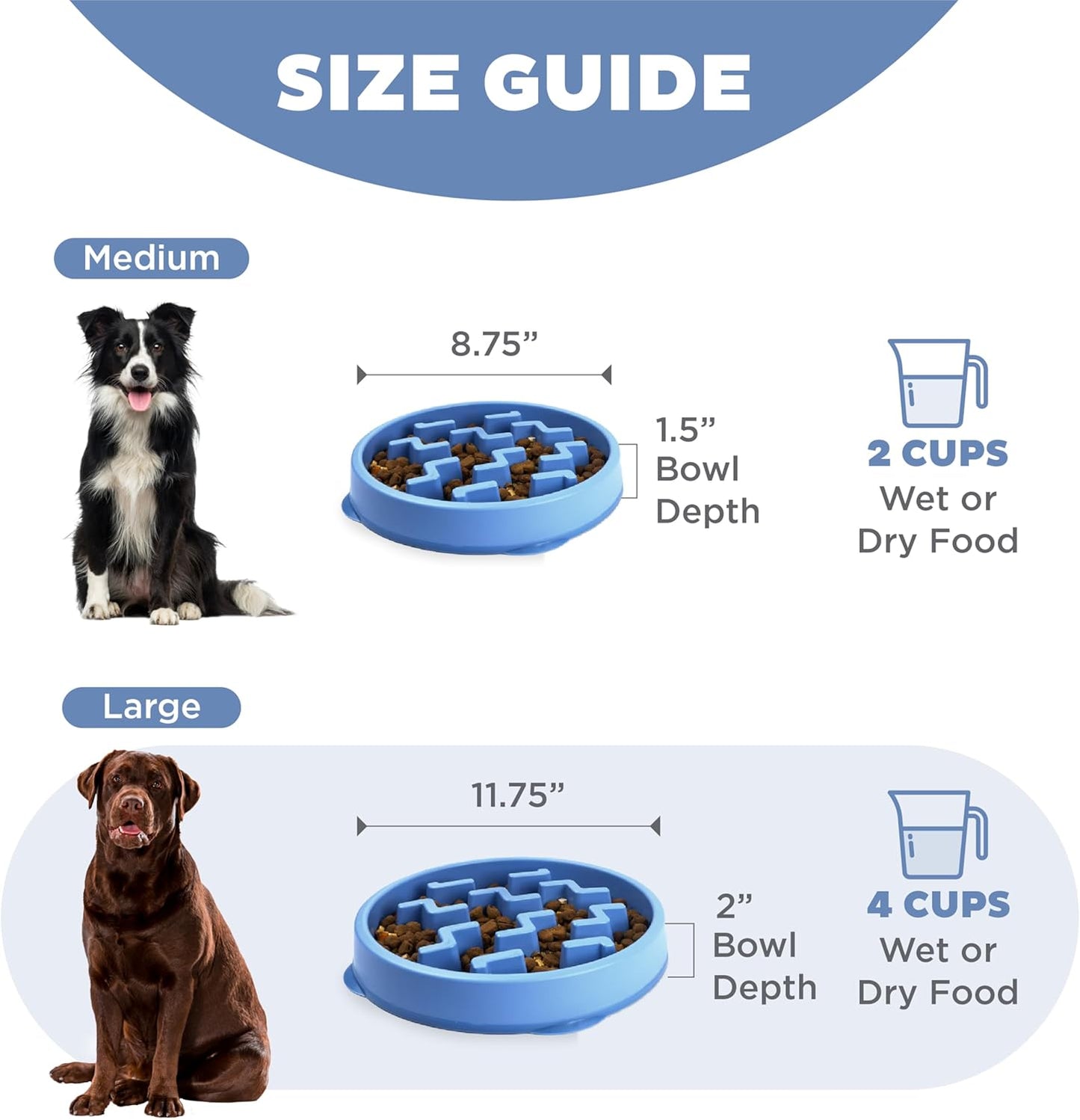 Fun Feeder Slo Bowl, Slow Feeder Dog Bowl, Large/Regular, Blue