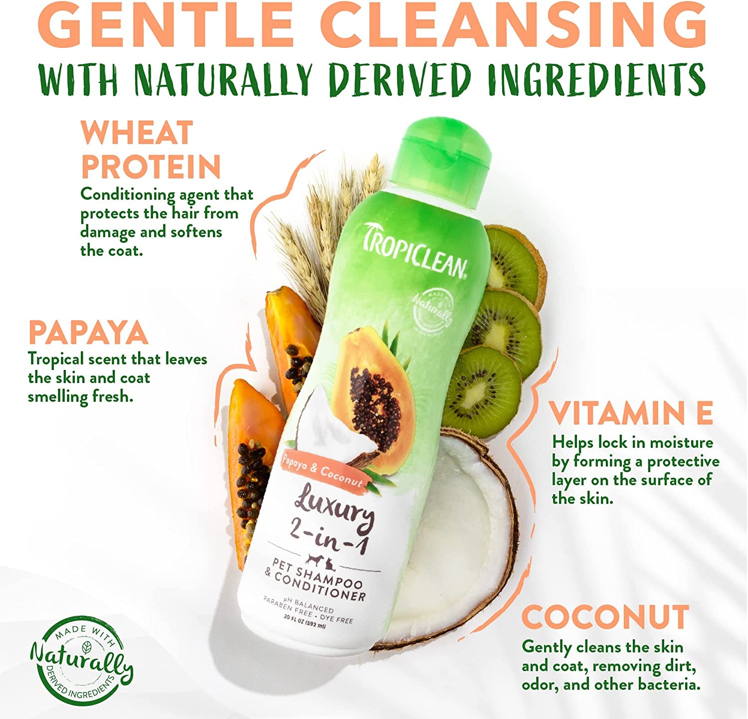 2-In-1 Papaya & Coconut Dog Shampoo and Conditioner | Natural Pet Shampoo Derived from Natural Ingredients | Cat Friendly | Made in the USA | 20 Oz.