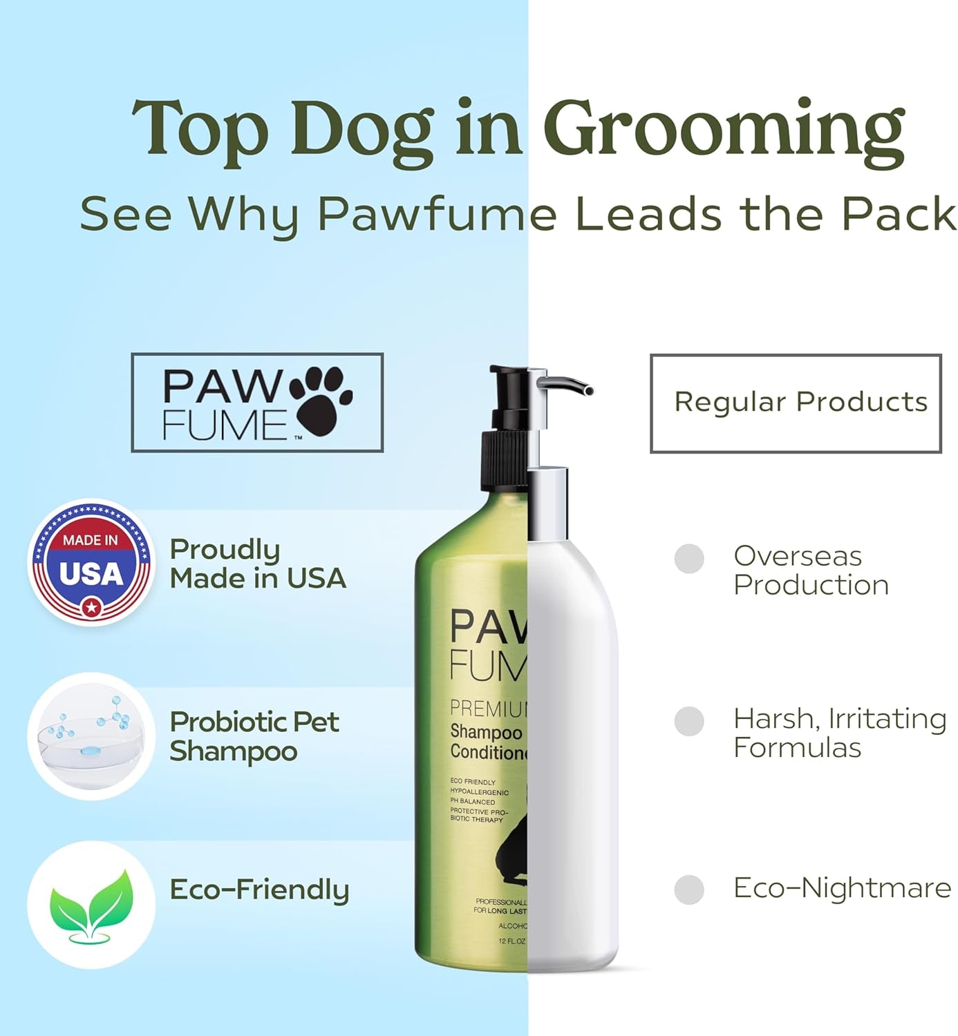 Pawfume Dog Shampoo and Conditioner – Hypoallergenic Dog Shampoo 