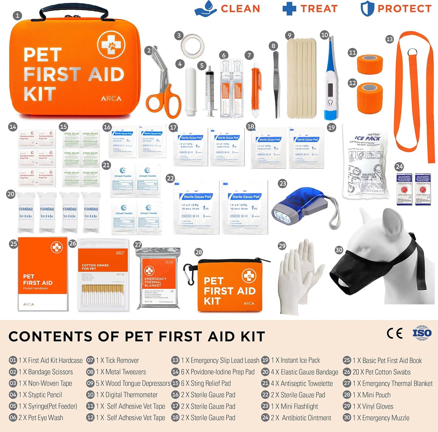 First Aid Kit - Vet Approved Dog & Cat Emergency Supplies with Thermometer, Muzzle, Tick Removal, Flashlight, Mini Pouch, and Comprehensive Care Guide for Travel and Outdoor Use