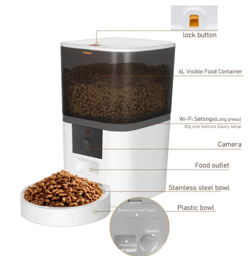 Automatic Portion Control Feeder