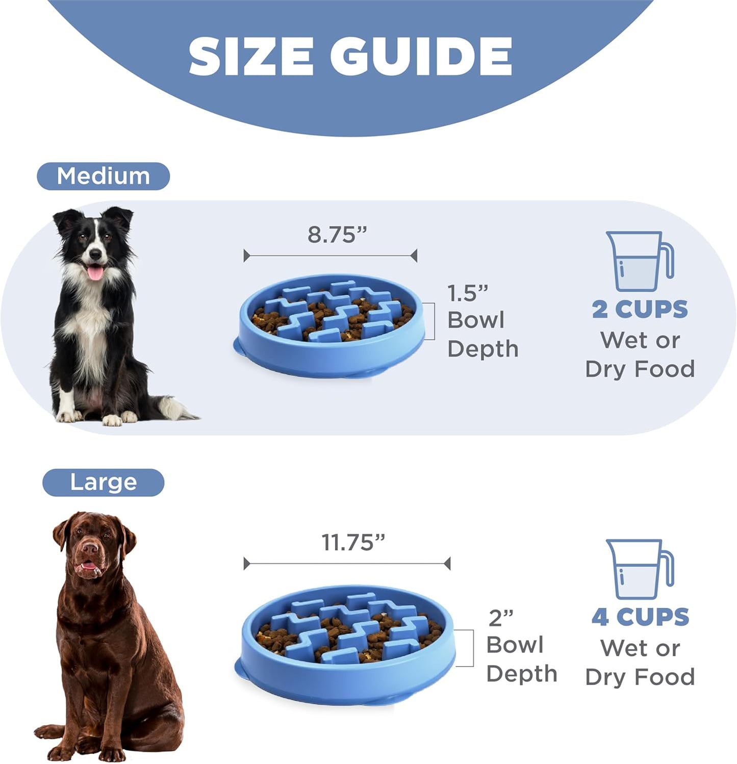 Fun Feeder Slo Bowl, Slow Feeder Dog Bowl, Medium/Mini, Blue